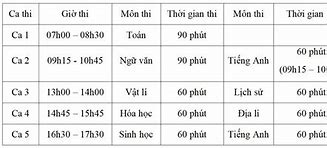 Hust Lịch Thi