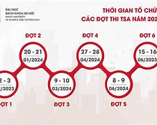 Lịch Học Bách Khoa Đà Nẵng 2024