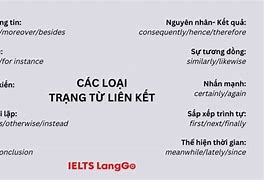 Liên Kết Vùng Tiếng Anh Là Gì