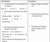 List Câu Hỏi Chọn 1 Trong 2 Người Khác